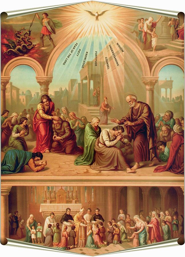 Confirmation